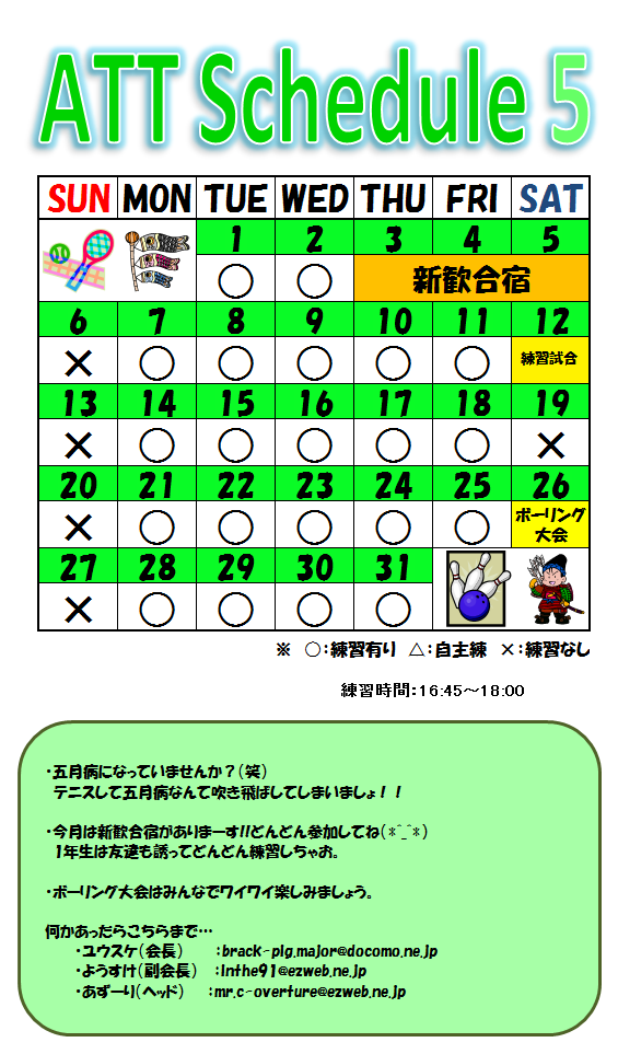5̍s\\